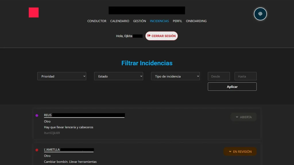 Iconductores incidencias